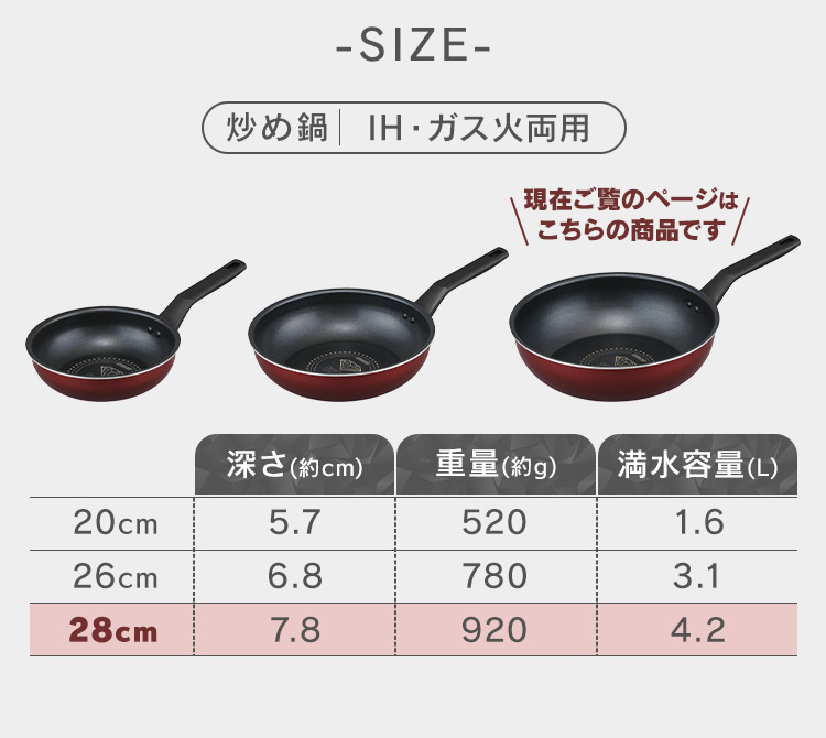 IRIS OHYAMA（アイリスオーヤマ） フライパン 28cm 深型 ih ガス ih