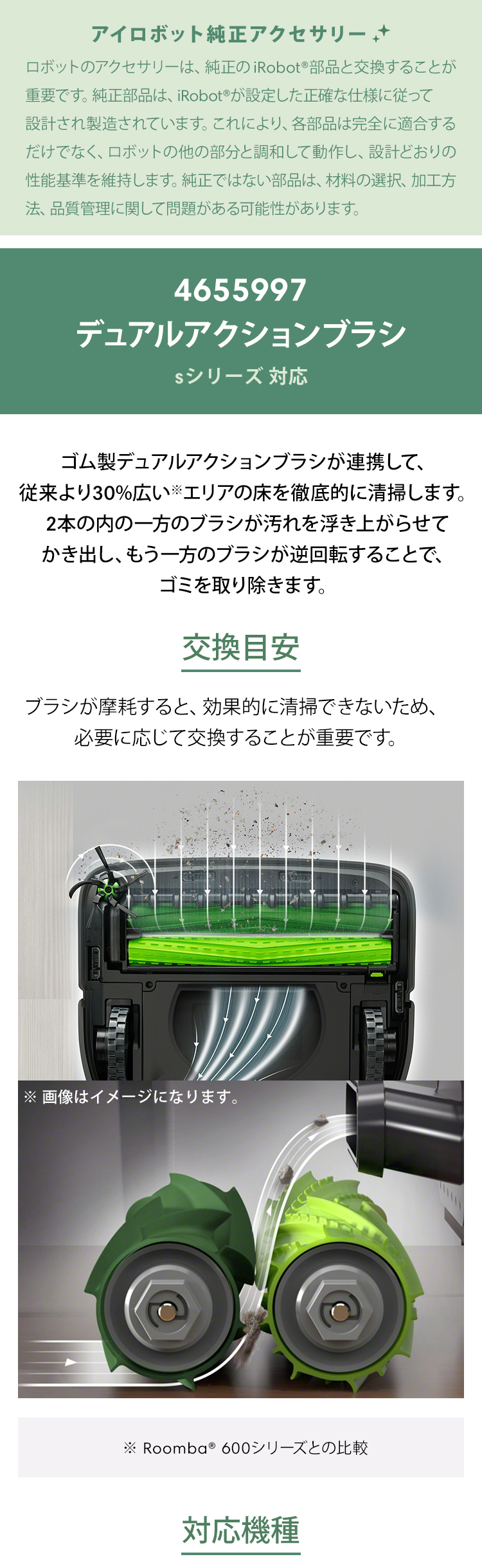 iRobot（アイロボット） (P10) 公式 デュアルアクションブラシ 4655997