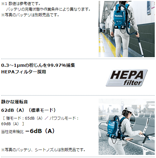 マキタ（makita） 18V+18V→36V 充電式背負いクリーナー VC261DZ 本体