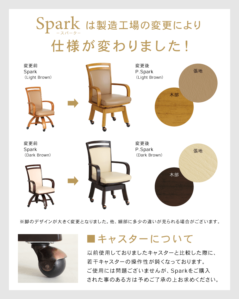 貞苅椅子製作所 ダイニングチェア 回転椅子 キャスター付 座面高43 肘