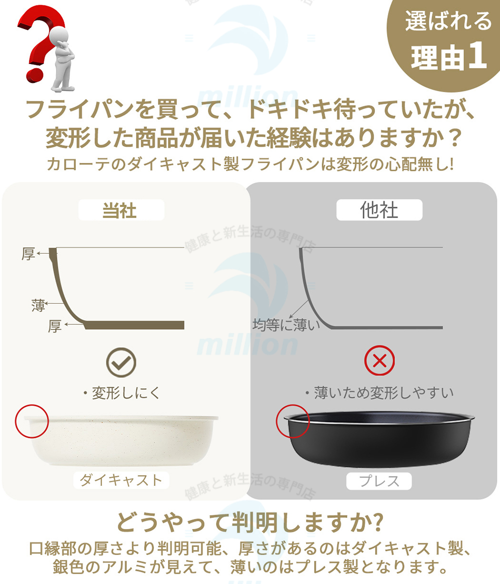 フライパン セット おしゃれ かわいい 鍋 セラミック コーティング