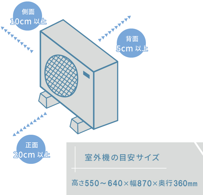 エアコン 18畳 工事費込み 入れ替え 取り外し 3年延長保証 2025年製