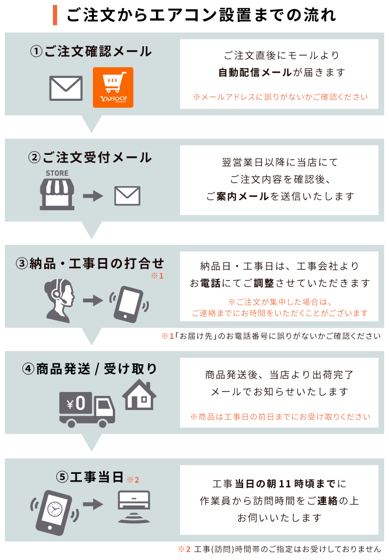 nocria エアコン 10畳 工事費込み 入れ替え 取外 富士通ゼネラル 2025