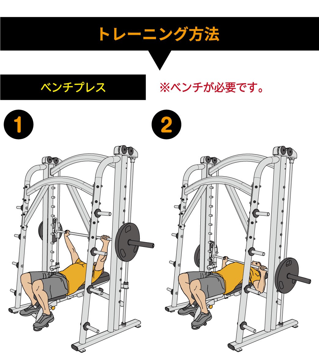 スミスマシン 業務用 MG-PL62 ウエイトマシン ホームジム プレート