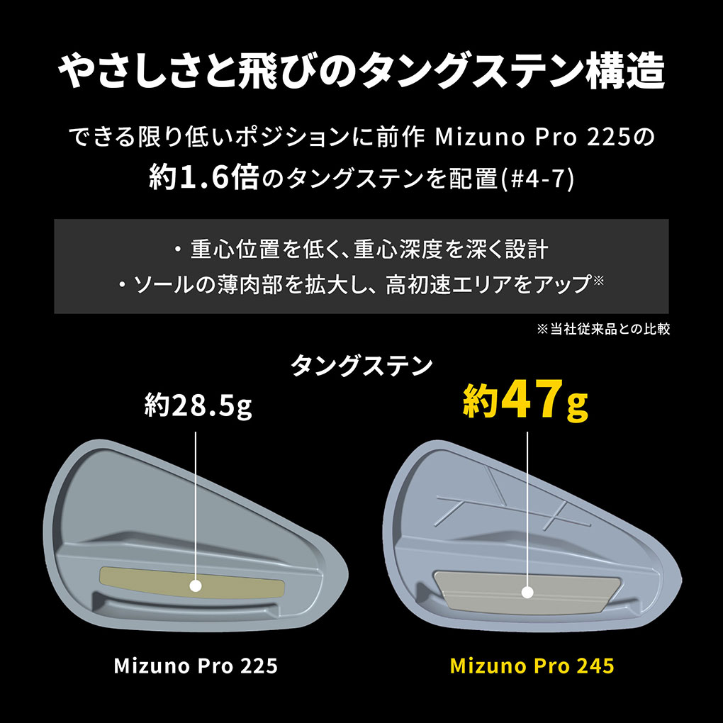 MIZUNO（ミズノ） Mizuno Pro 245 アイアン 単品(No.3、4) メンズ 右用