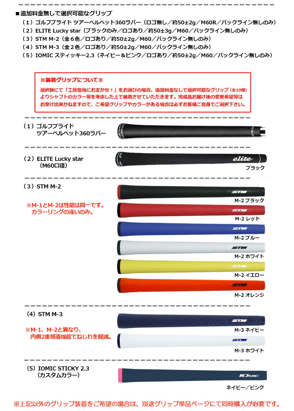 Titleist（タイトリスト） ゴルフ スリーブ付きシャフト USAフジクラ