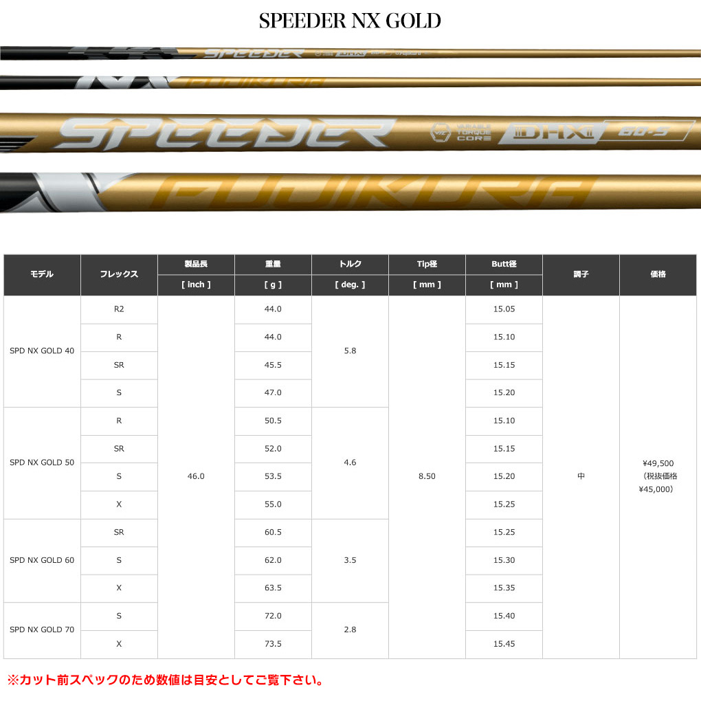 SRIXON スリクソン スリーブ付きシャフト 2025 SPEEDER NX GOLD