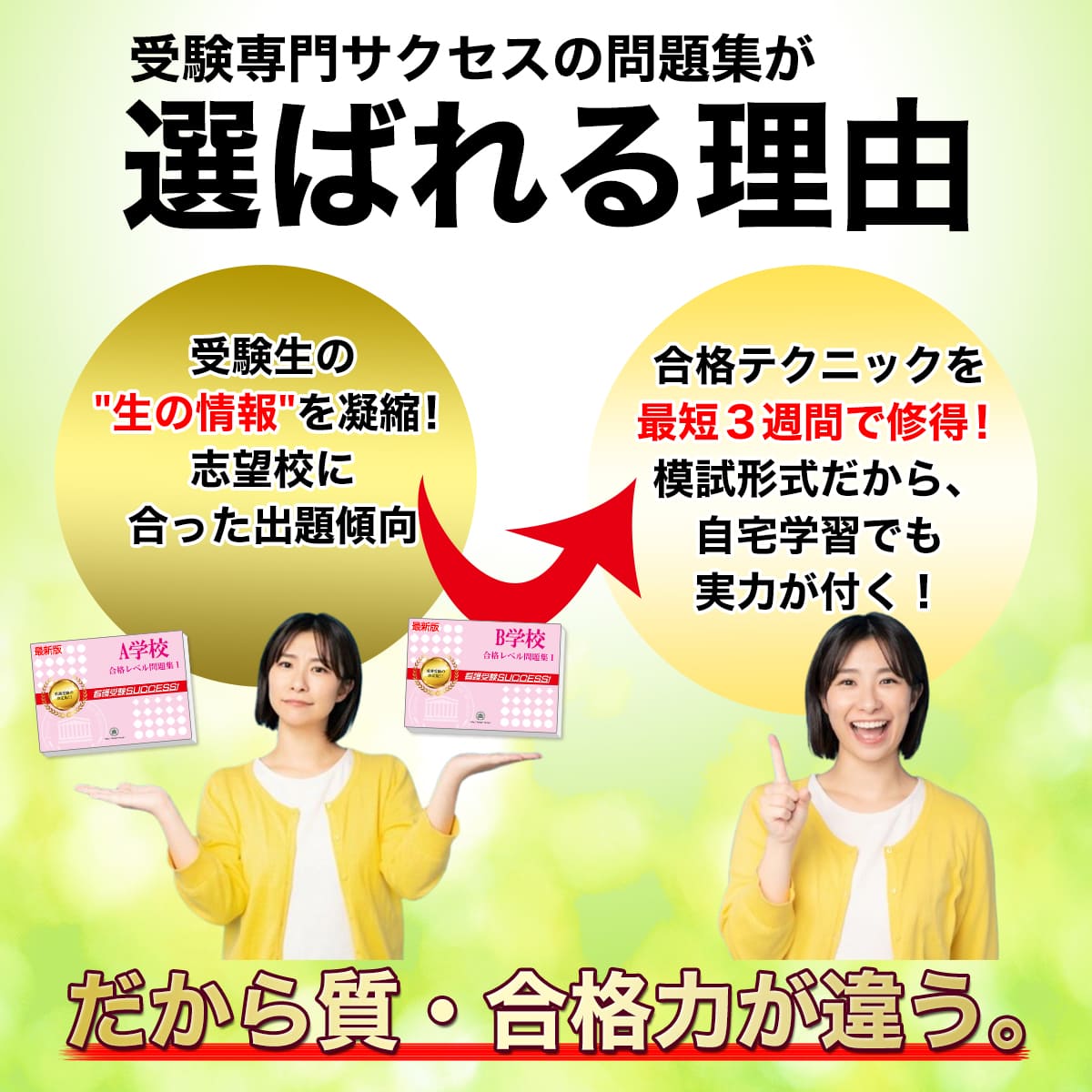 2027 JA静岡厚生連浜松厚生看護専門学校・直前対策合格セット問題集