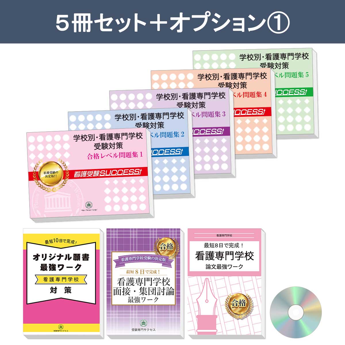 2027 愛北看護専門学校・直前対策合格セット問題集(5冊) 過去問の傾向