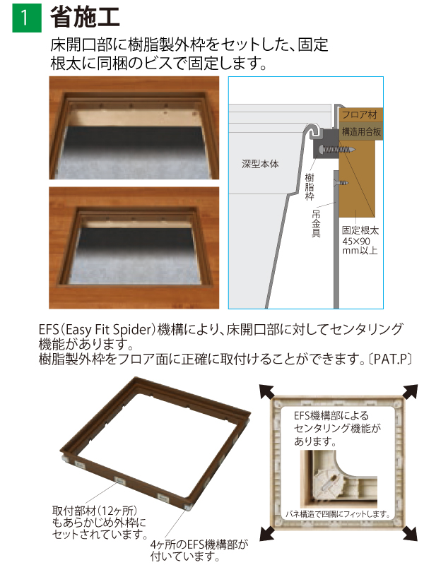 気密樹脂枠床下点検口450型+床下収納庫 気密450型+450型深型本体 CF用