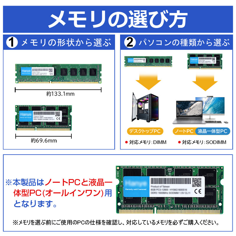crucial（クルーシャル） ノートPC用メモリ Crucial 32GB(16GBx2枚