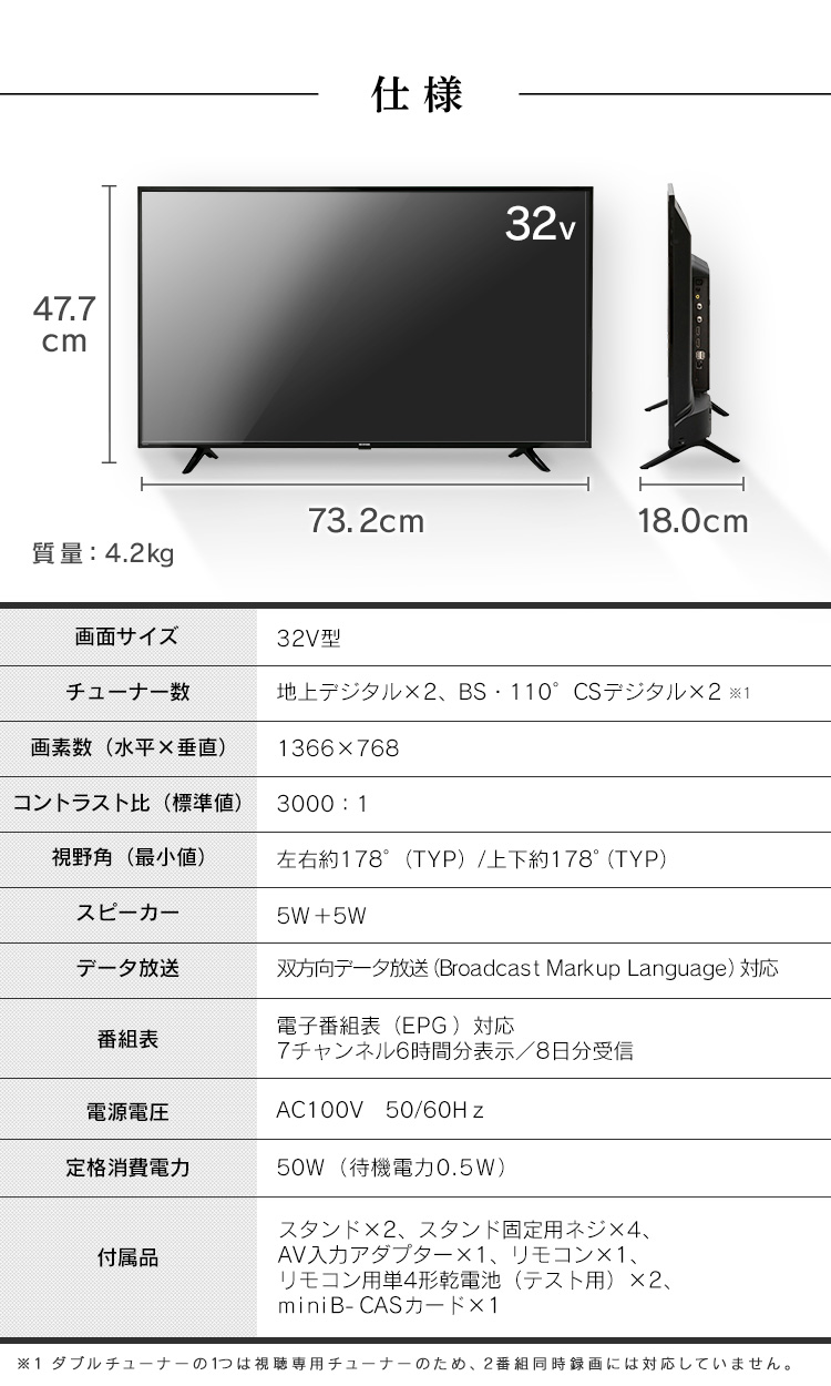 IRIS OHYAMA（アイリスオーヤマ） テレビ 32インチ 32型 本体 新品