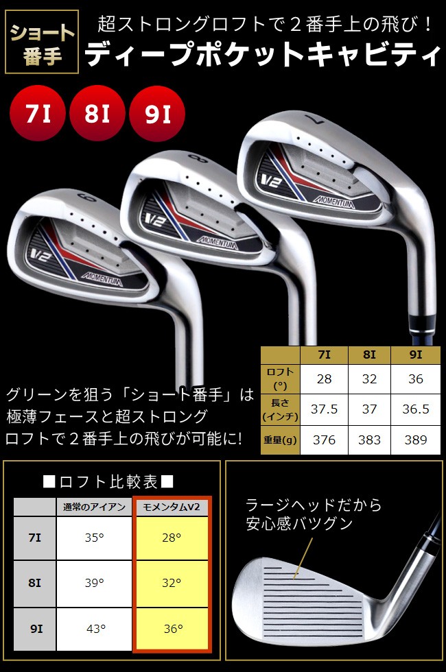 予告】3/8(日)☆ポイント最大16％還元 アイアンセット 新品 カーボン