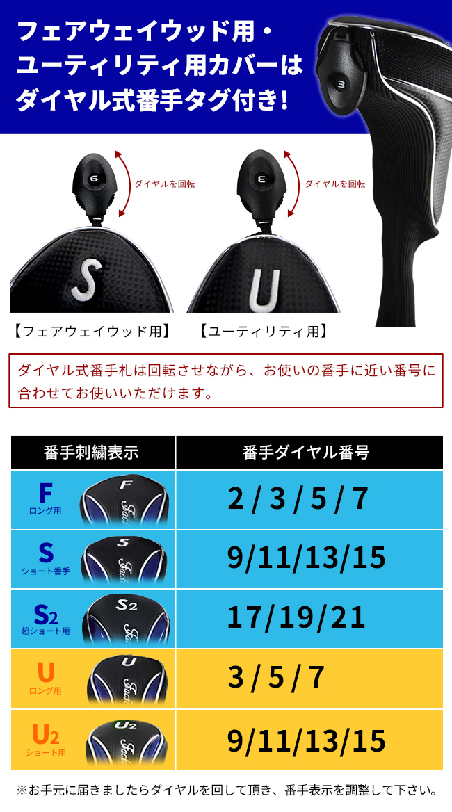 予告】3/8(日)☆ポイント最大16％還元 ゴルフ ヘッドカバー Factory