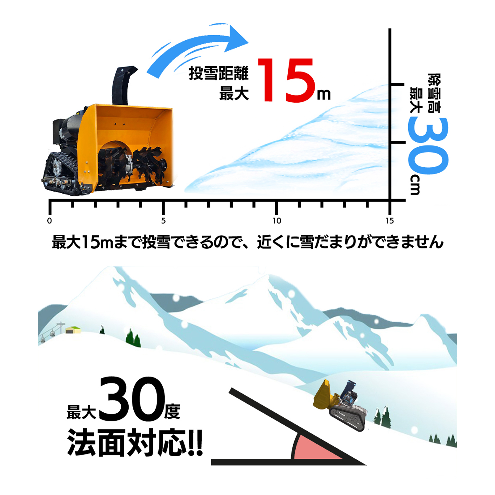SUNGA ラジコン除雪機 ユキゾーS62 オーガ除雪機 除雪幅62cm 除雪高