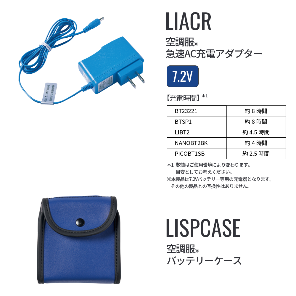 空調服 空調服(R) スターターキット グレー SKSP02G バッテリー ファン