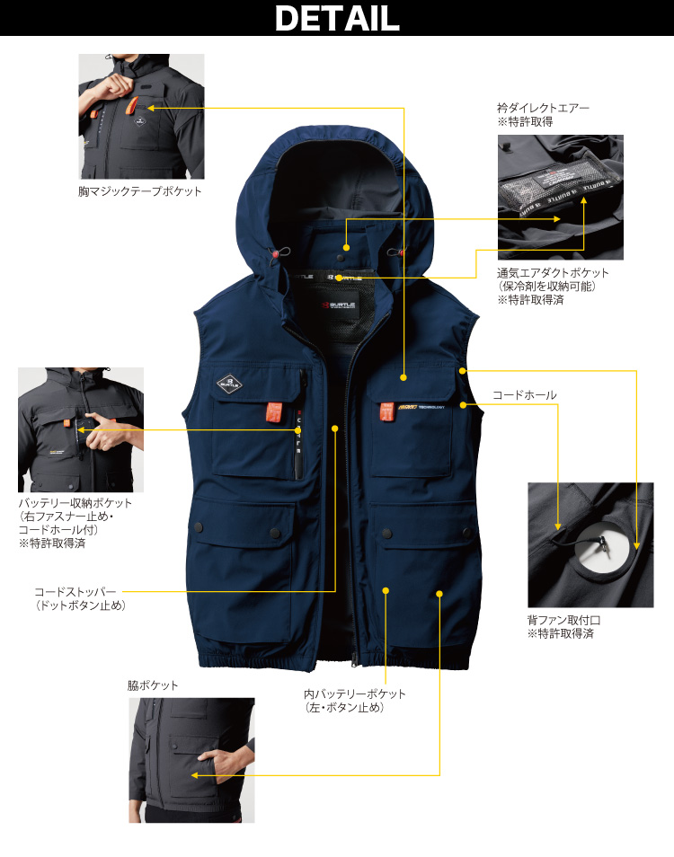 BURTLE（バートル） エアークラフト 2025年モデル ACベスト（ユニ