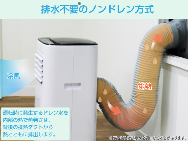 広電（KODEN） 移動式クーラー スポットクーラー 家庭用 工事不要