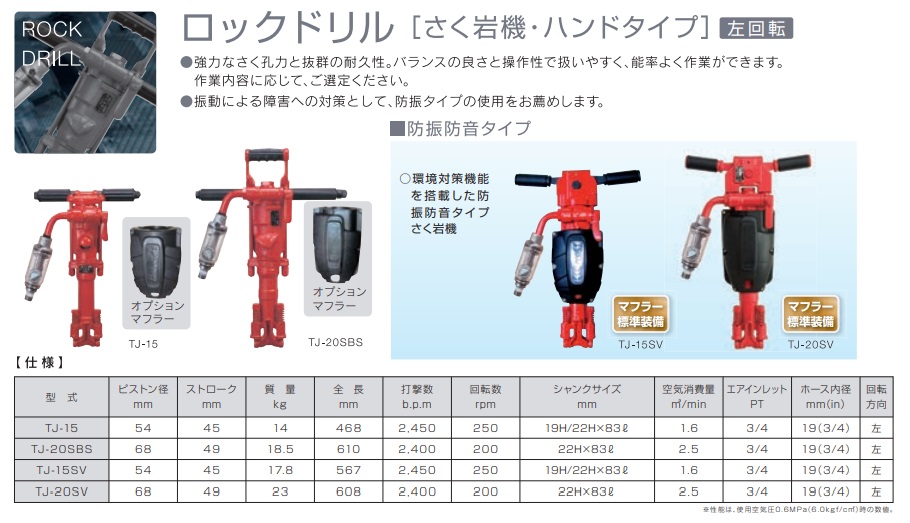 直送品】 TOKU (東空販売) ロックドリル さく岩機・ハンドタイプ TJ
