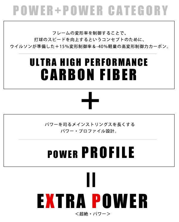 Wilson（ウイルソン） ウィルソン 「XP 0 エックスピー0 WRT739920