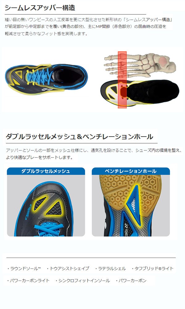 YONEX（ヨネックス） バドミントンシューズ ユニセックス 75TH パワー