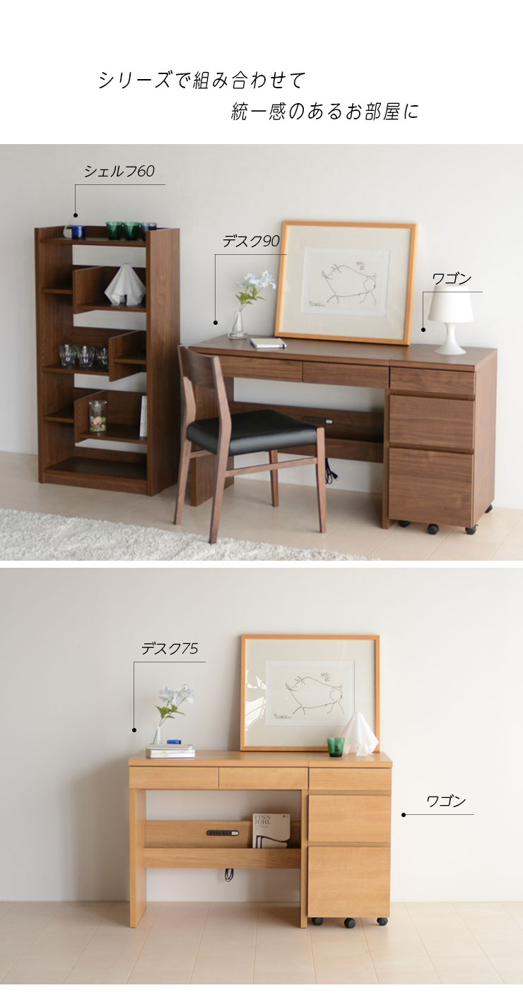 パソコンデスク 幅75 レーン 机 デスク テレワーク 書斎デスク 学習机