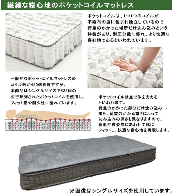 マットレス ワイドダブル 厚さ24cm ポケットコイル ニット生地 両面