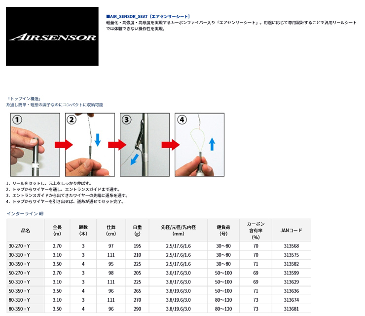DAIWA（ダイワ） インターライン 岬 50-350・Y 313636 : カツキネット