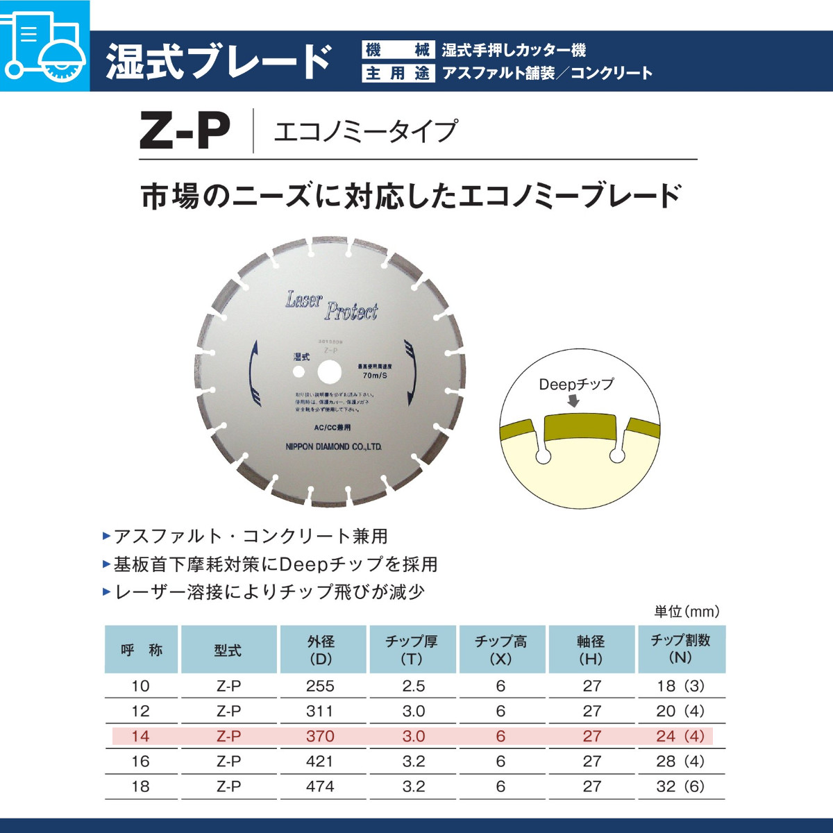 日本ダイヤモンド ブレード Z-P (14) 27H 370mm 湿式 湿式ブレード