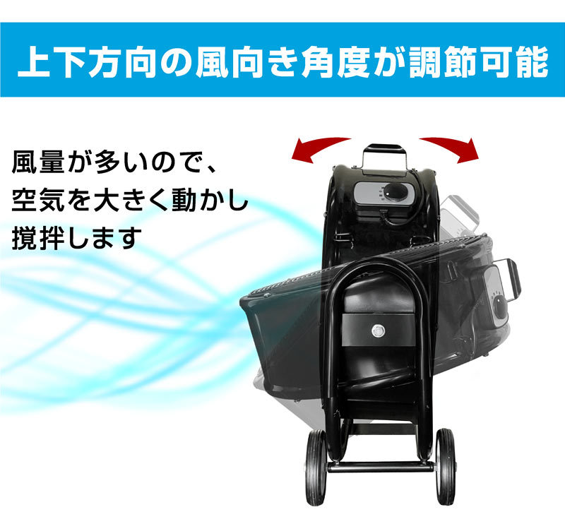 S.Kjapan ナカトミ BF-75V 業務用扇風機 大型工場扇 工業扇 75cm 全