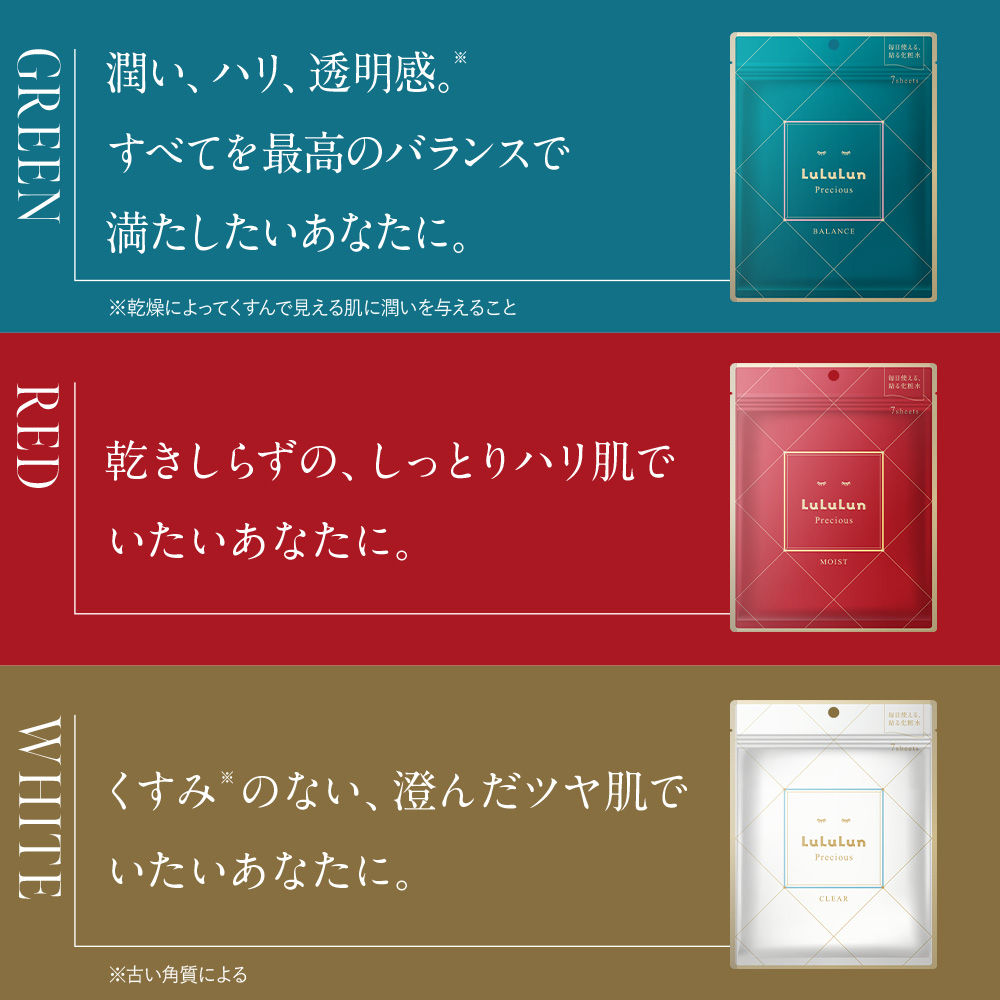 LuLuLun（ルルルン） ベスコス受賞 パック シートマスク フェイス