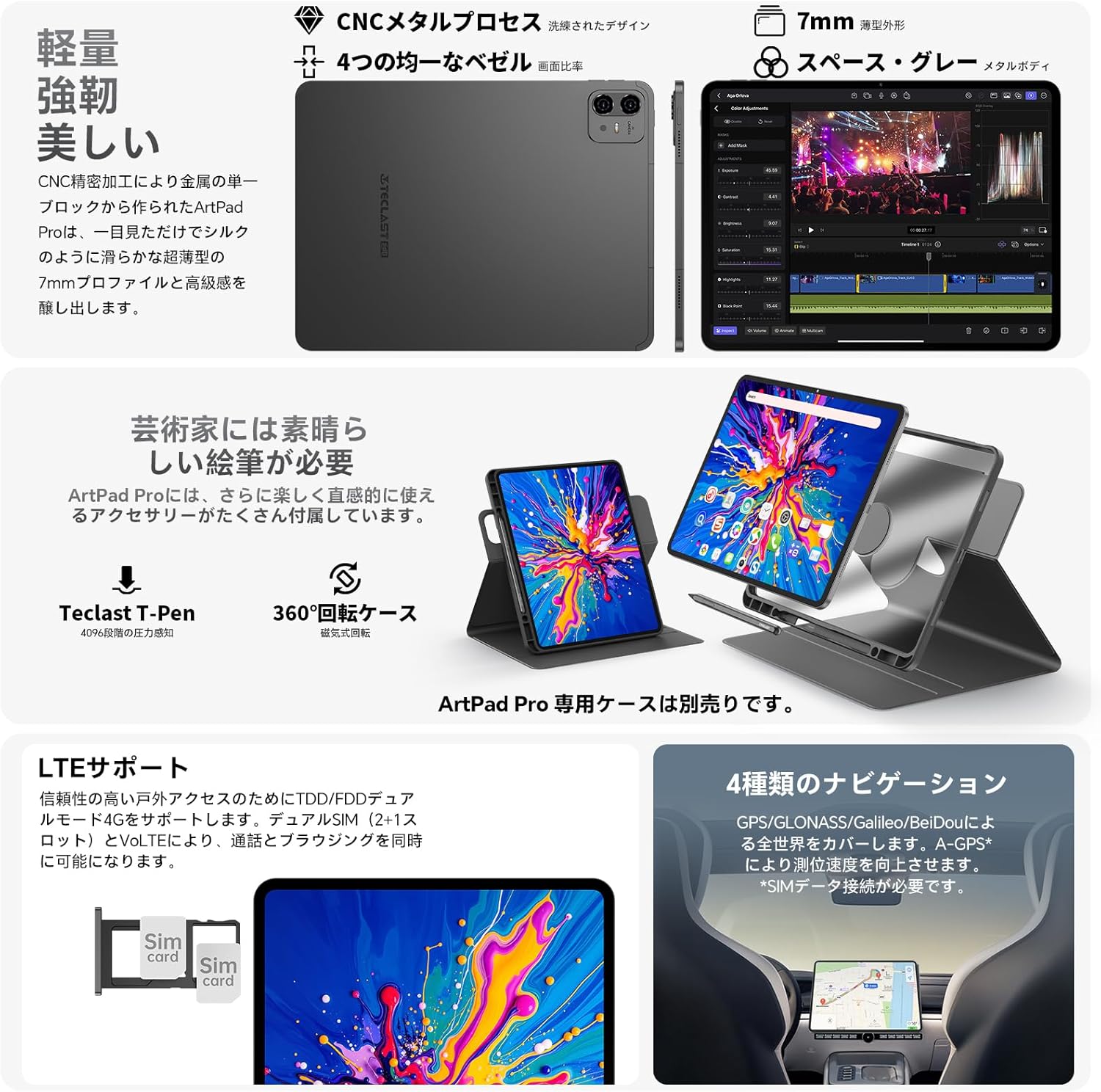 TECLAST [6000円OFF] TECLAST ArtPad Pro タブレット 12.7インチ