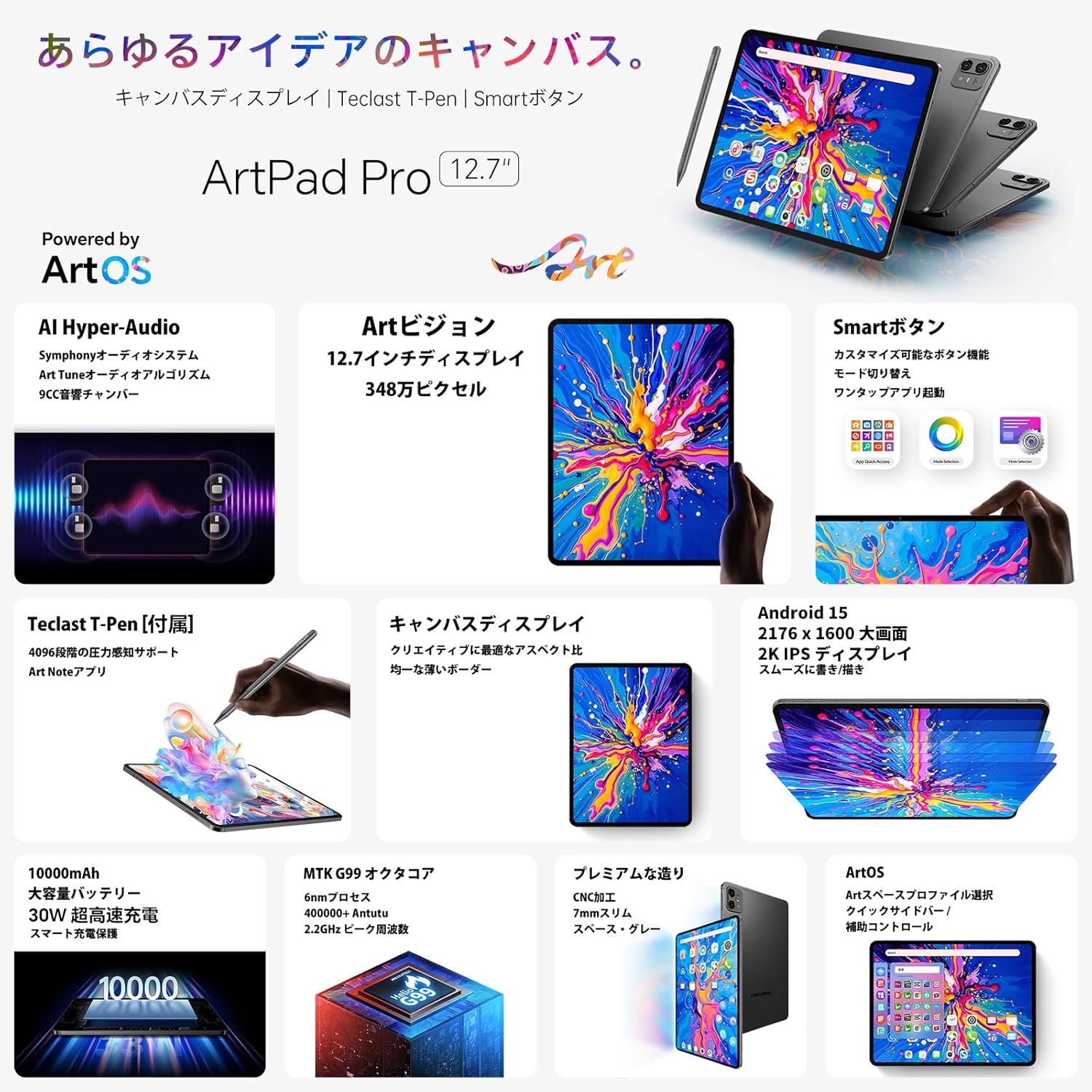 TECLAST [6000円OFF] TECLAST ArtPad Pro タブレット 12.7インチ