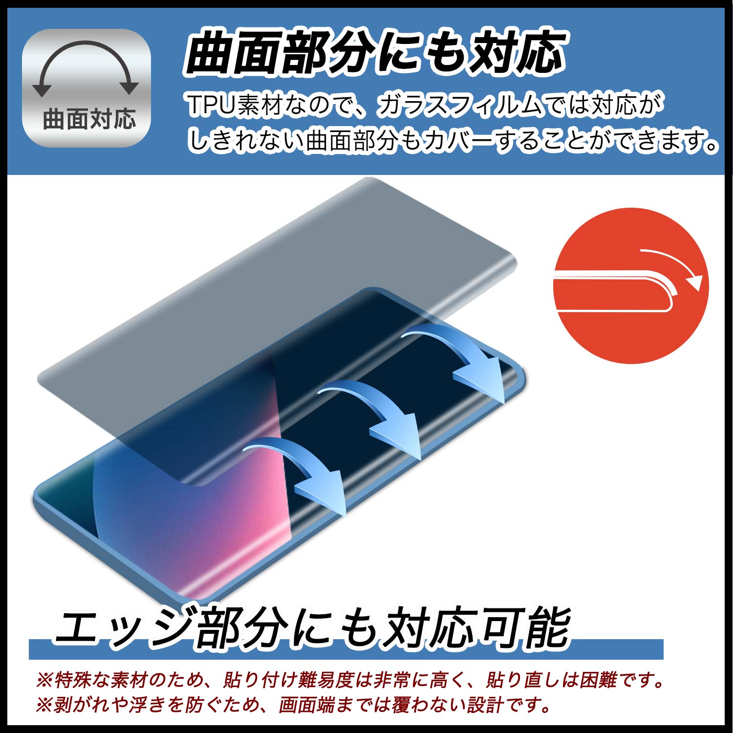 Square Terminal (スクエア ターミナル) 向けの 保護フィルム 曲面対応
