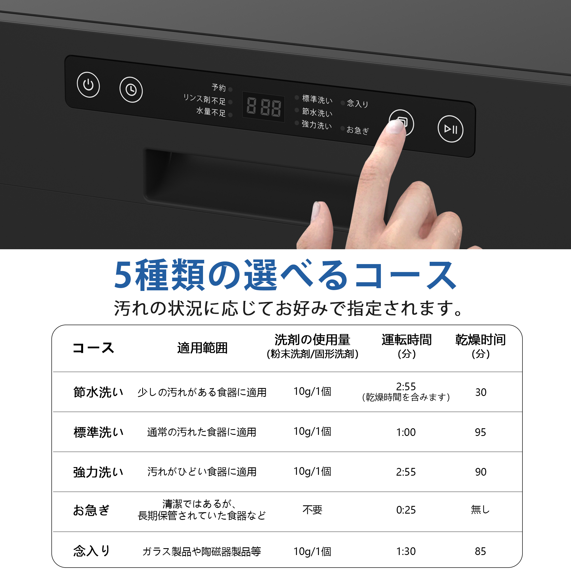 SAMKYO ＼超PayPay祭☆44,900円→41,900円！／SAMKYO 食洗機 工事不要