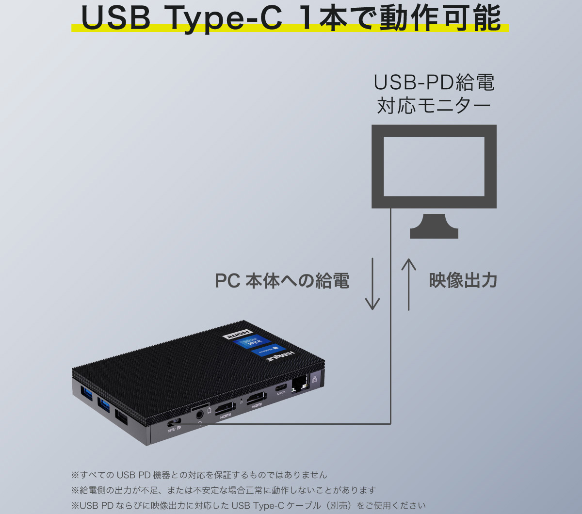 HiMeLE ミニPC Quieter 4C メモリ16GB ストレージ512GB Intel