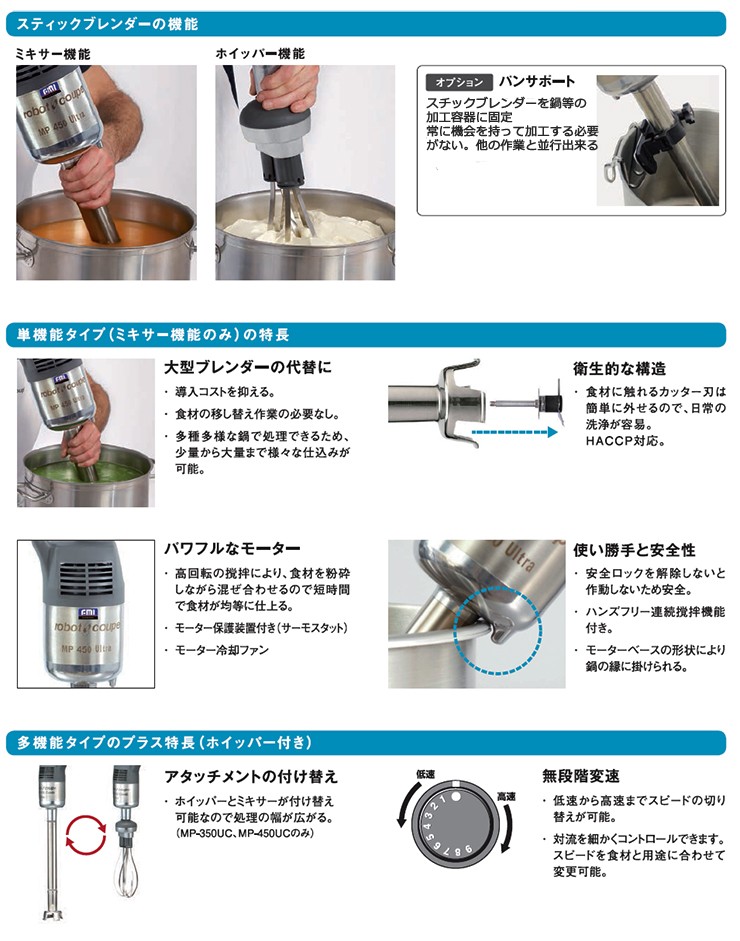ロボクープ スティックブレンダー MP-450U FMI 単相100V 業務用 新品