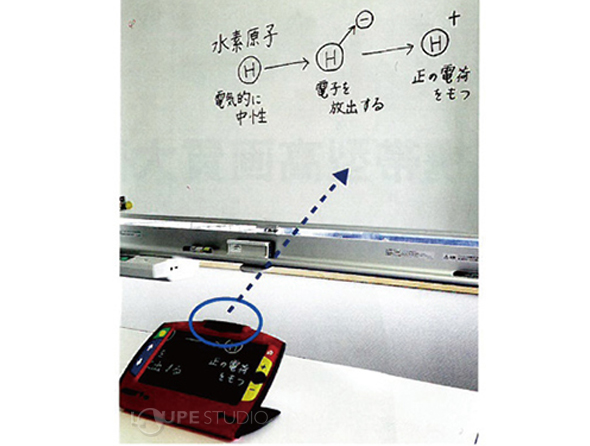 拡大読書機 電子ルーペ デジタル 高画質 拡大鏡 ルビー RUBY HD7インチ