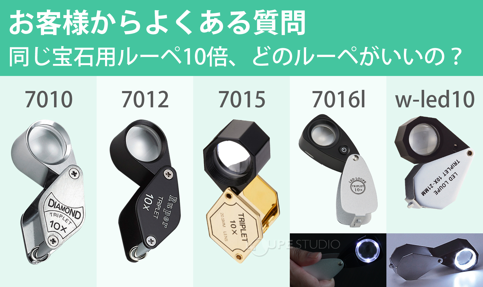 虫眼鏡 宝石用ルーペ 7012 10倍 17mm トリプレットレンズ仕様 高倍率