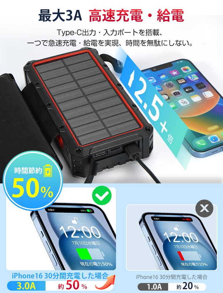 防災対策 モバイルバッテリー 大容量 20000mAh 手回し ケーブル内蔵