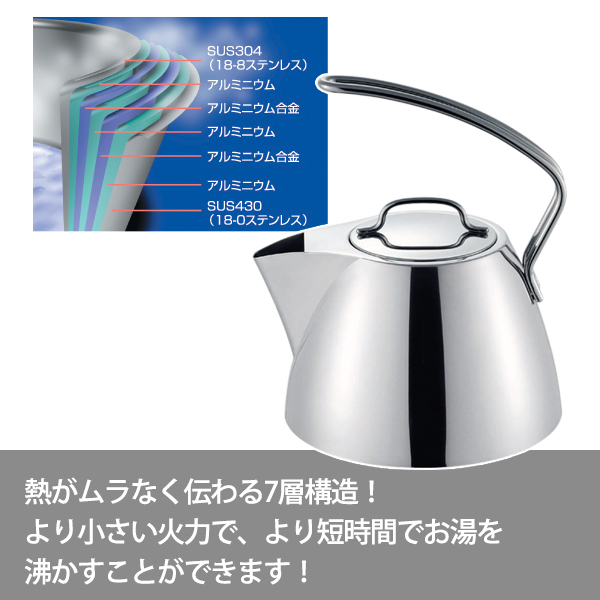 geo PRODUCT 宮崎製作所 ジオ・プロダクト ケトル2.5L(GEO-25K) ヤカン