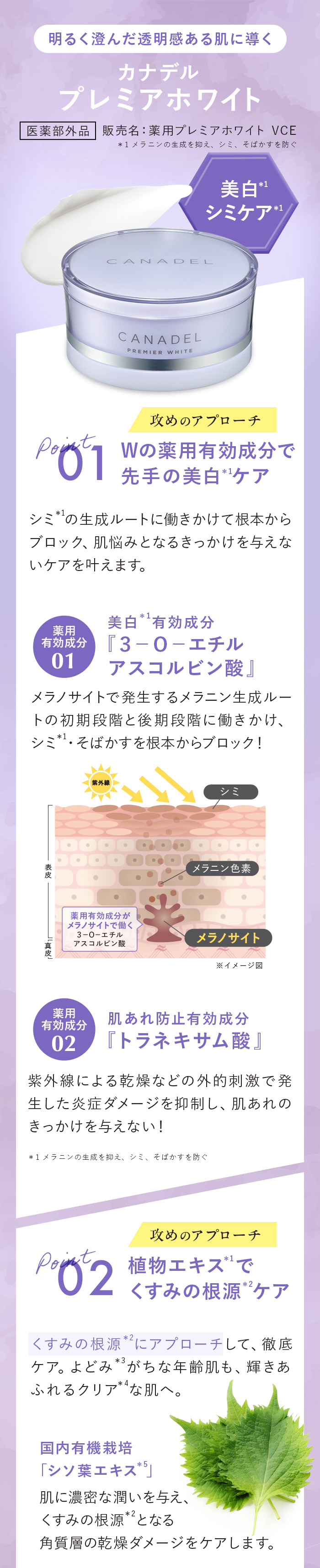 CANADEL 【医薬部外品 シミ予防・くすみ悩み】 プレミアホワイト