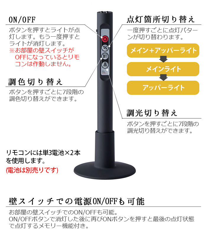 アートワークスタジオ ファントム LED シーリングランプ ART WORK