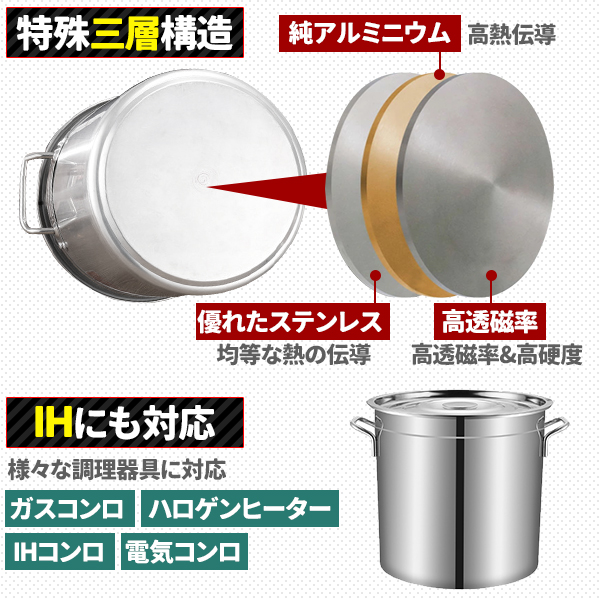 寸胴鍋 ガス火IH 兼用 36L 36cm ステンレス 寸胴 鍋 蓋付き ふた付き