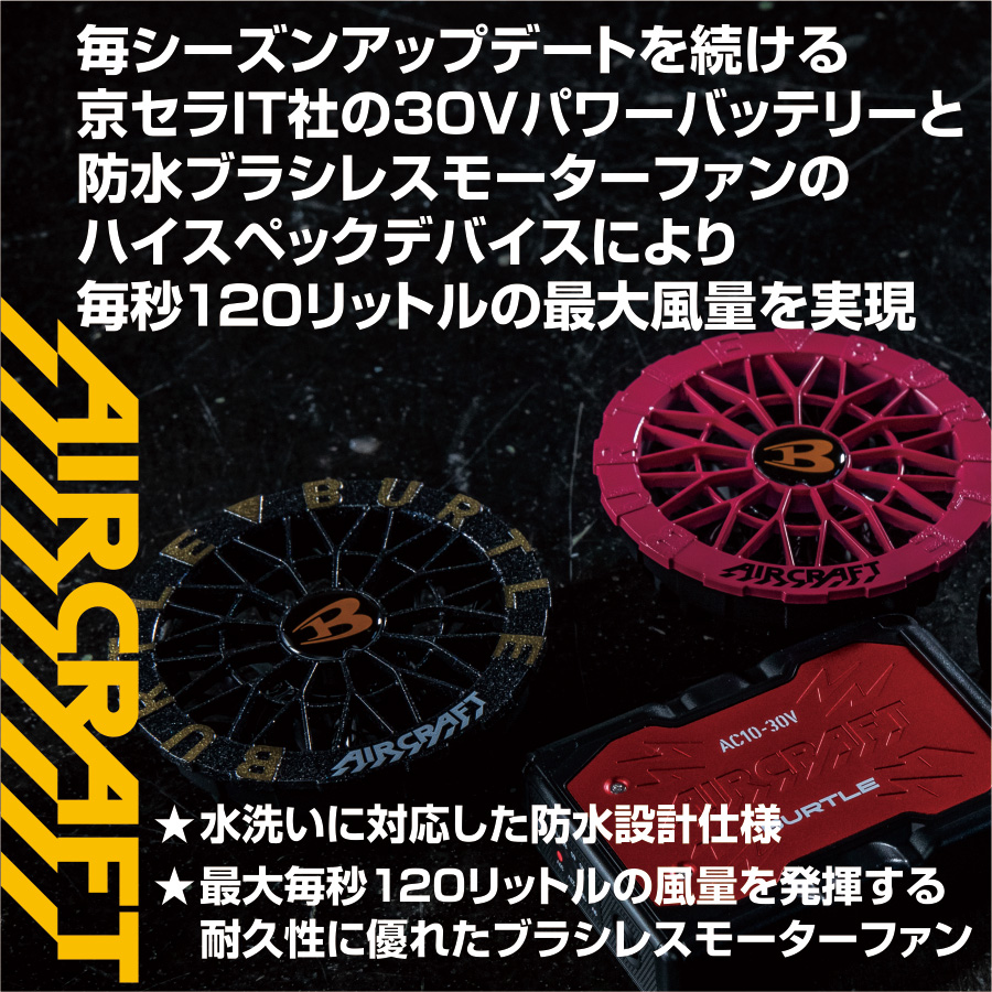 2026年モデル バートル エアークラフト カラーファンユニット AC10-2