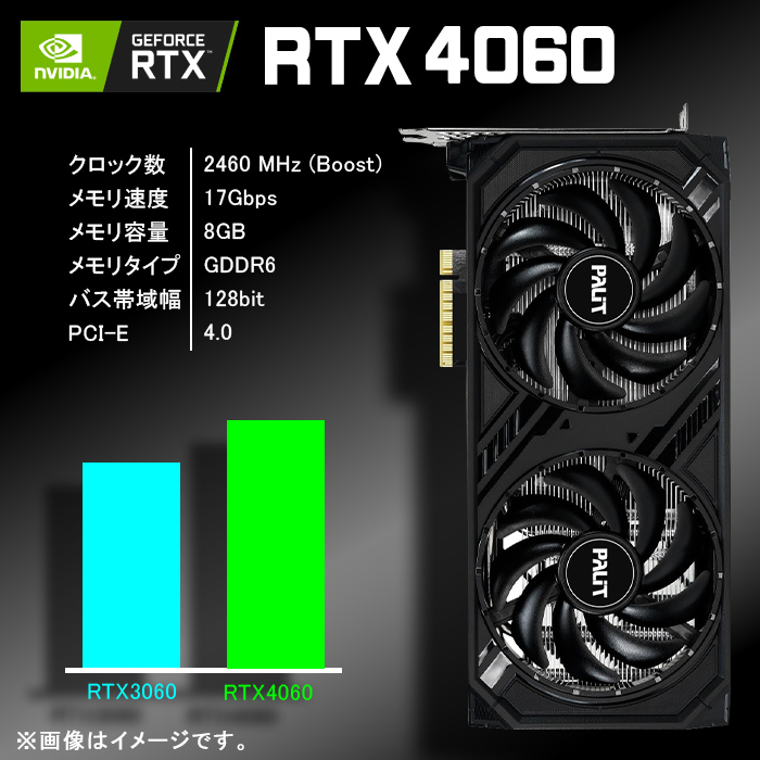 インテル（intel） 今日も当日発送 ゲーミングPC デスクトップ RTX4060