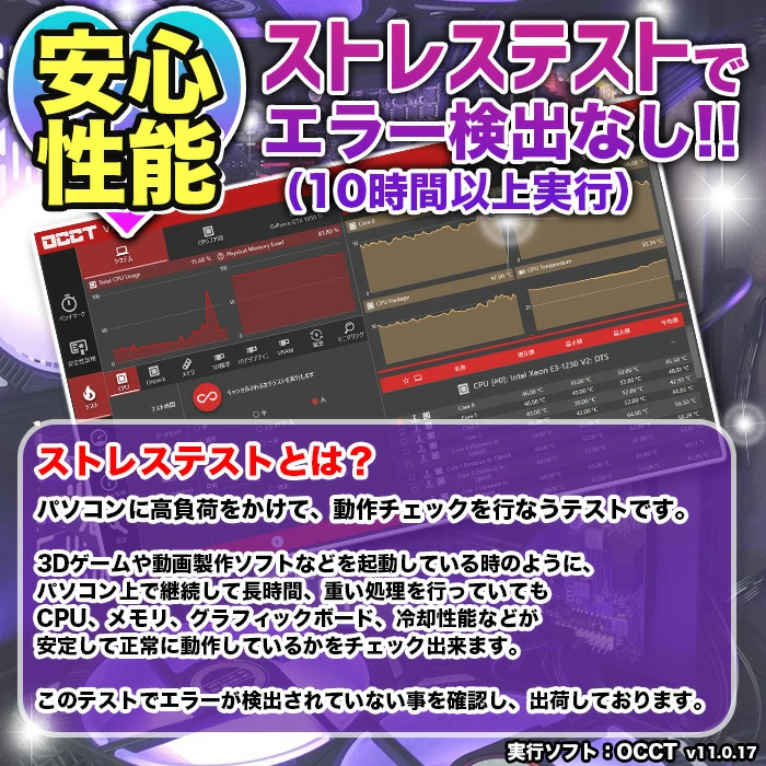 インテル（intel） 今日も当日発送 デスクトップ PC 新品 パソコン