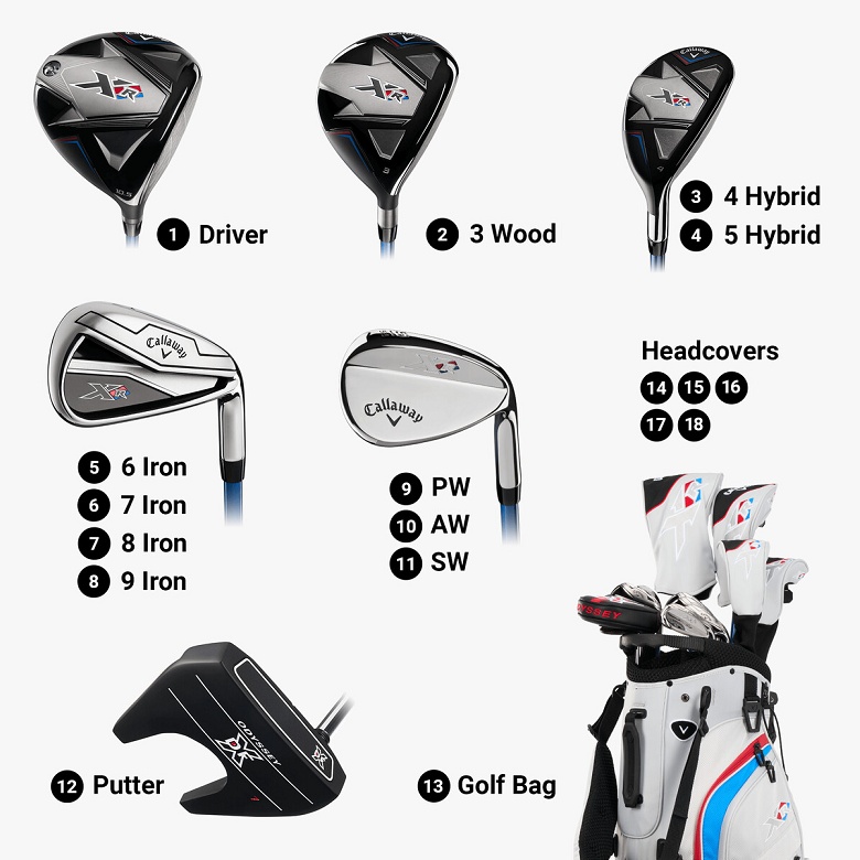 Callaway（キャロウェイ） Callaway 2026 XR Men's 13-Piece Blue-Red