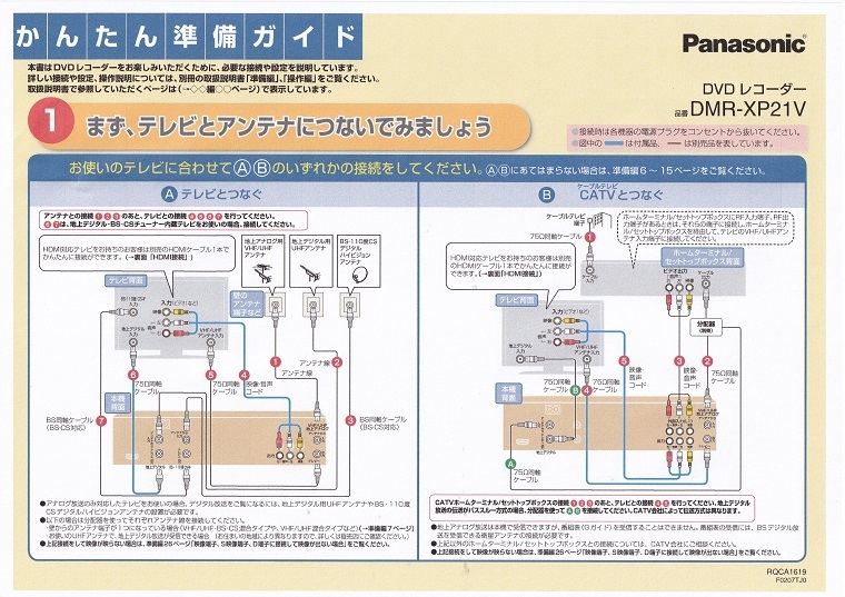 DIGA 簡単ダビング vhs dvd 一体型 レコーダー HDD 250GB DVD