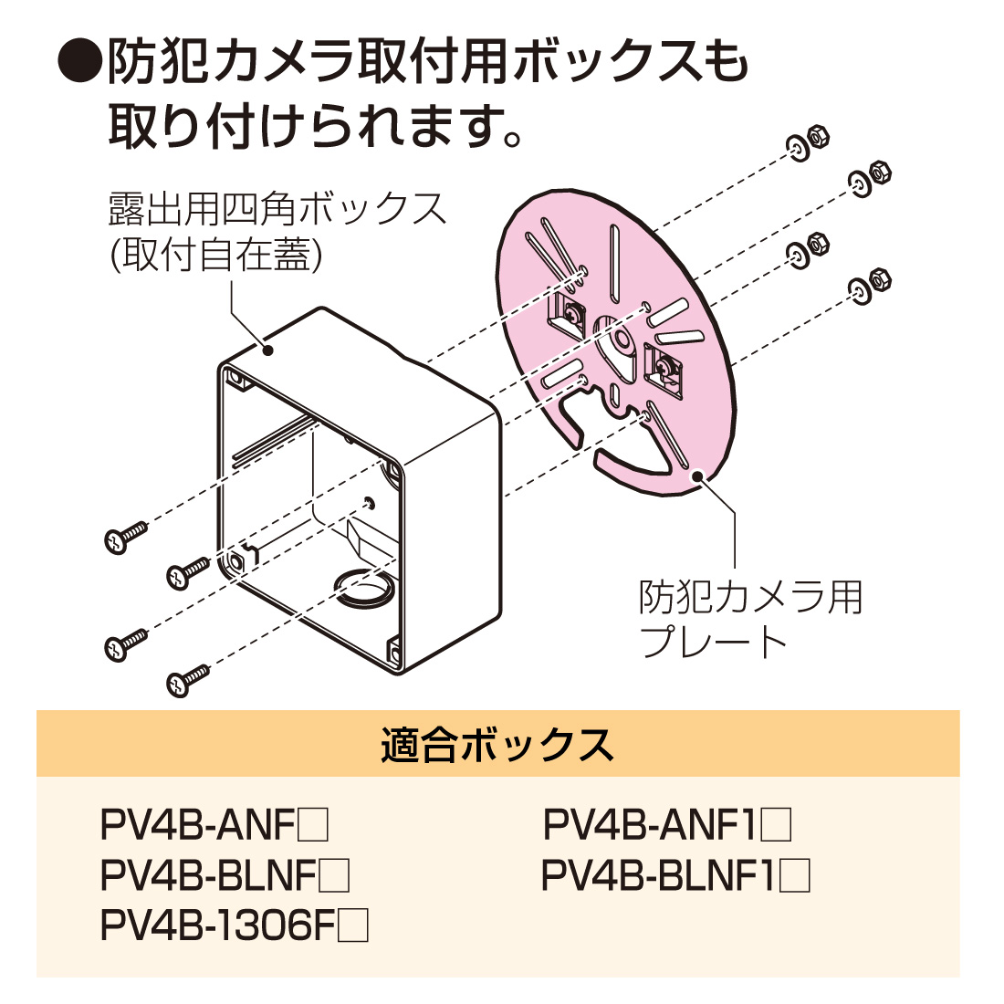 未来工業 防犯カメラ用プレート（カメラネジ用） SG-VK1NL 防犯カメラ